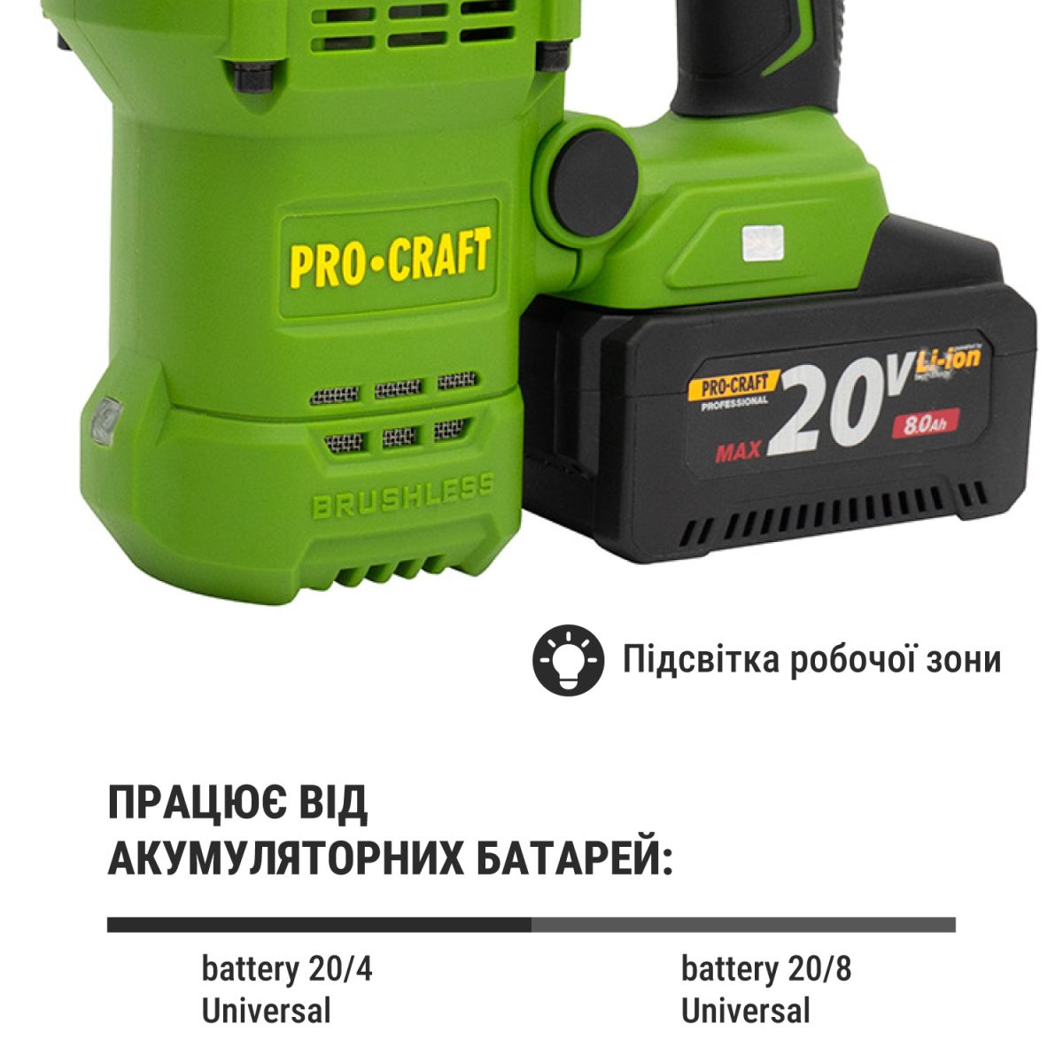 Акумуляторний перфоратор Procraft PHA50 Кейс (з 1 акб та ЗП)