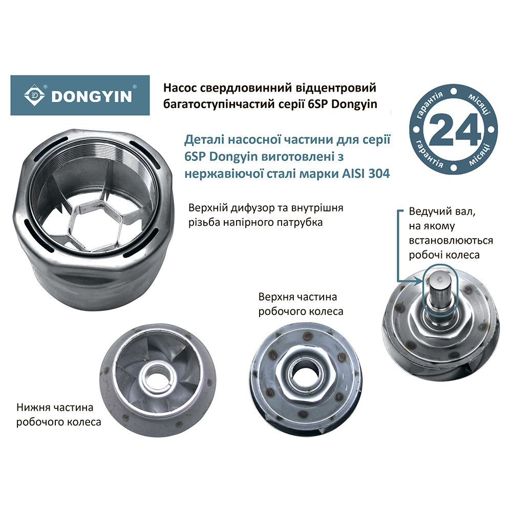 Насос відцентровий 380В 15кВт H 121(82)м Q 1100(750)л/хв Ø145мм колеса нерж сталь+пульт (з 3х частин)
