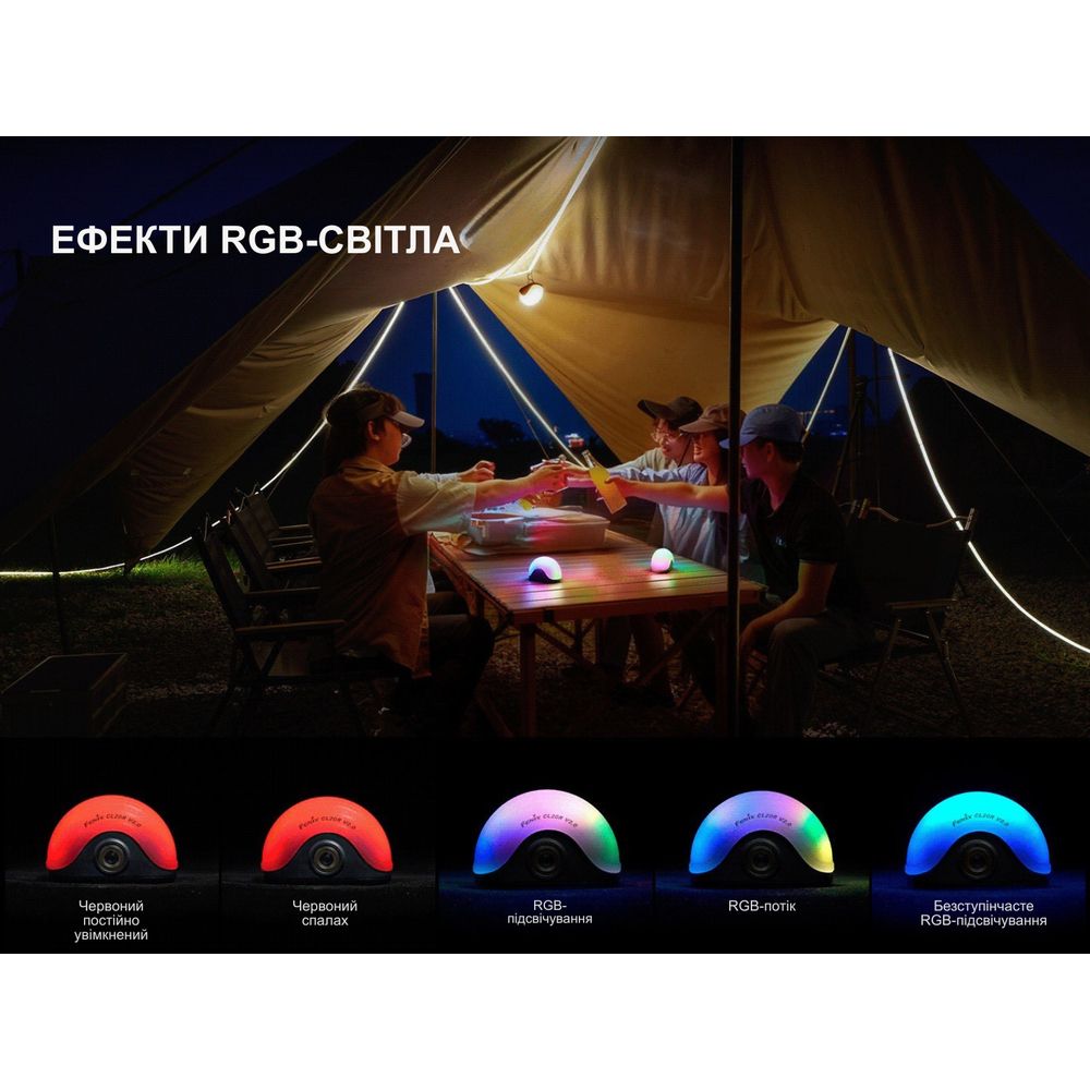 Ліхтар кемпінговий Fenix CL20R V.2.0, зелений