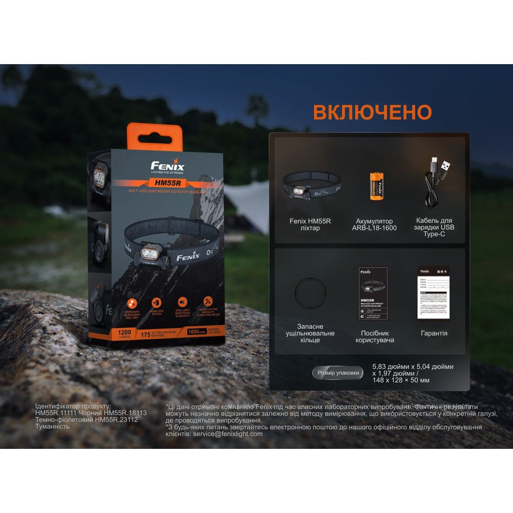 Ліхтар налобний Fenix HM55R, чорний