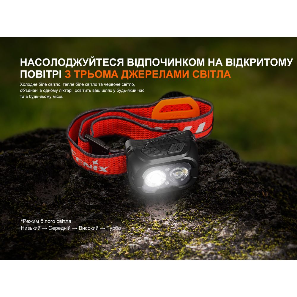 Ліхтар налобний Fenix HL18R-T V2.0 білий