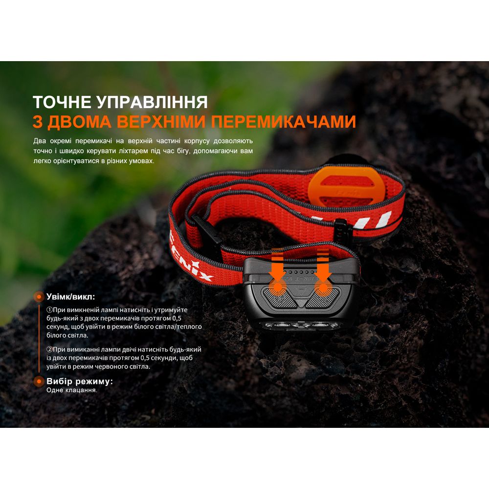 Ліхтар налобний Fenix HL18R-T V2.0 білий