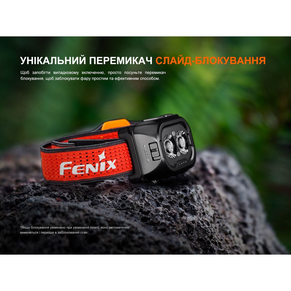 Ліхтар налобний Fenix HL18R-T V2.0 чорний