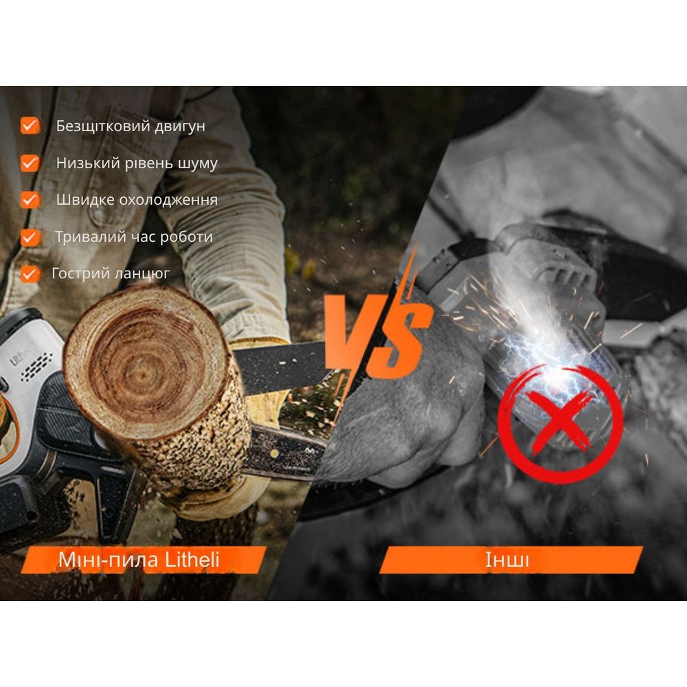 Аккумуляторная мини-пила (УМБ Litheli Power Bank 10000 mAh, 45 W)