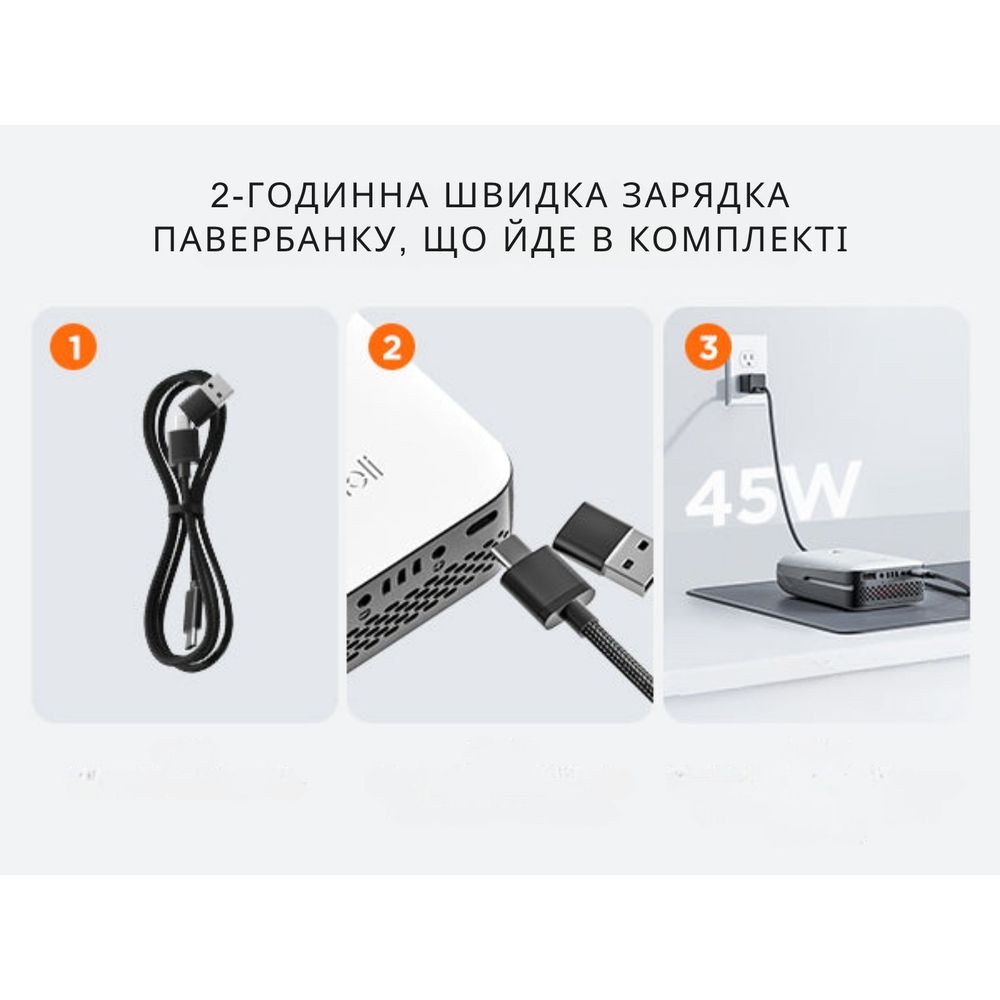 Аккумуляторная мини-пила (УМБ Litheli Power Bank 10000 mAh, 45 W)