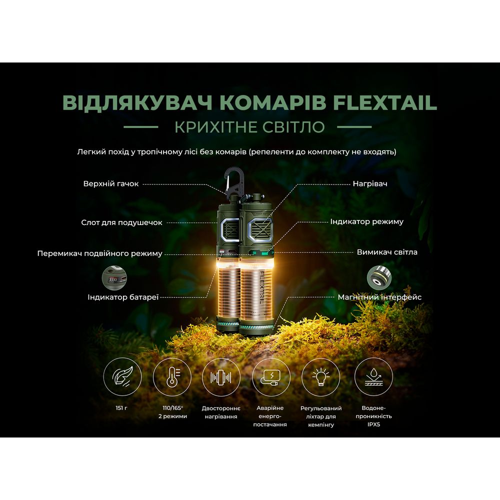 Кемпинговый фумигатор-фонарь Flextail Tiny Repel S, зеленый