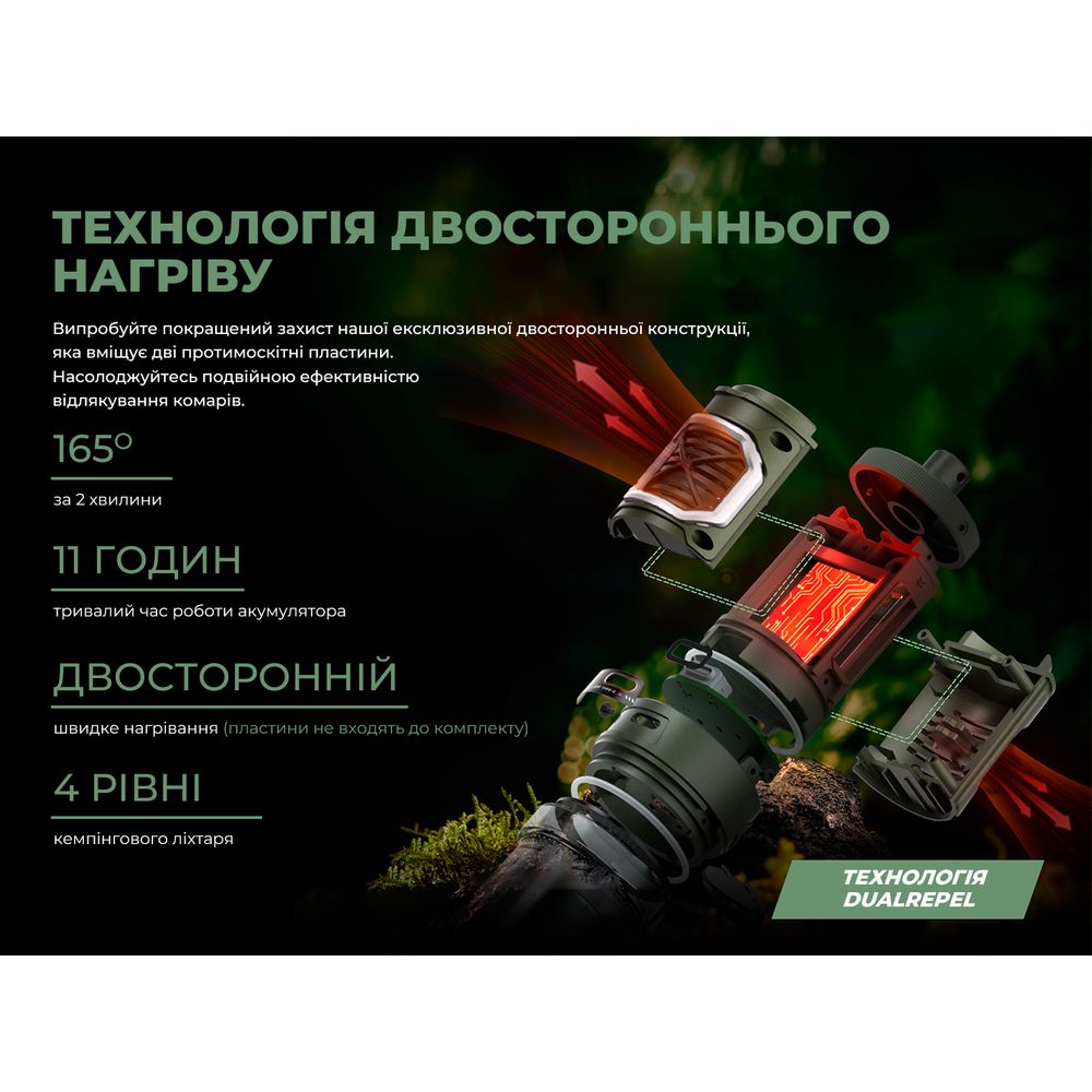 Кемпинговый фумигатор-фонарь Flextail Tiny Repel S, зеленый