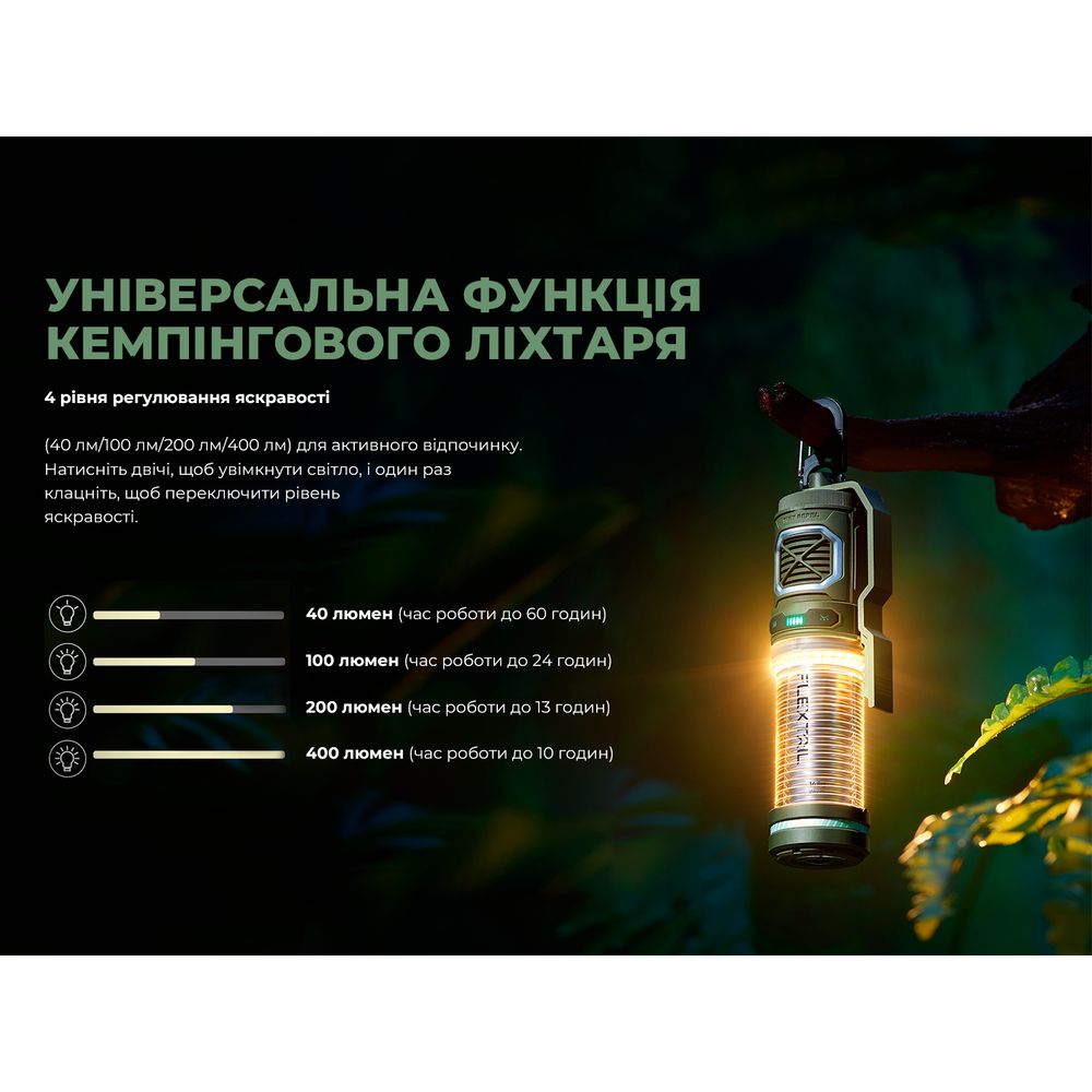 Кемпинговый фумигатор-фонарь Flextail Tiny Repel S, зеленый