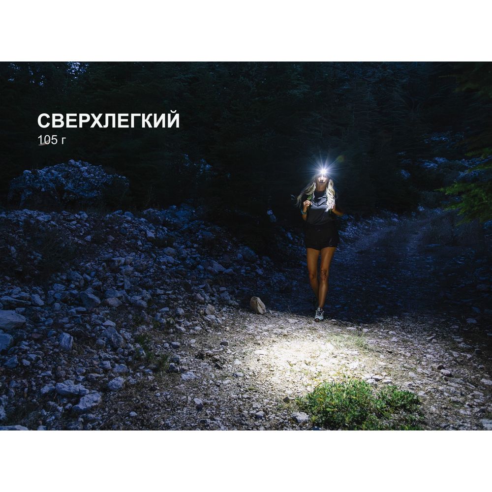 Ліхтар налобний Fenix HM55R, фіолетовий