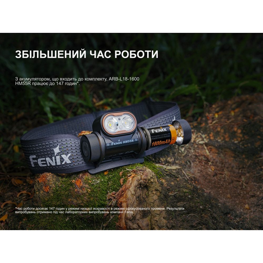 Ліхтар налобний Fenix HM55R, фіолетовий