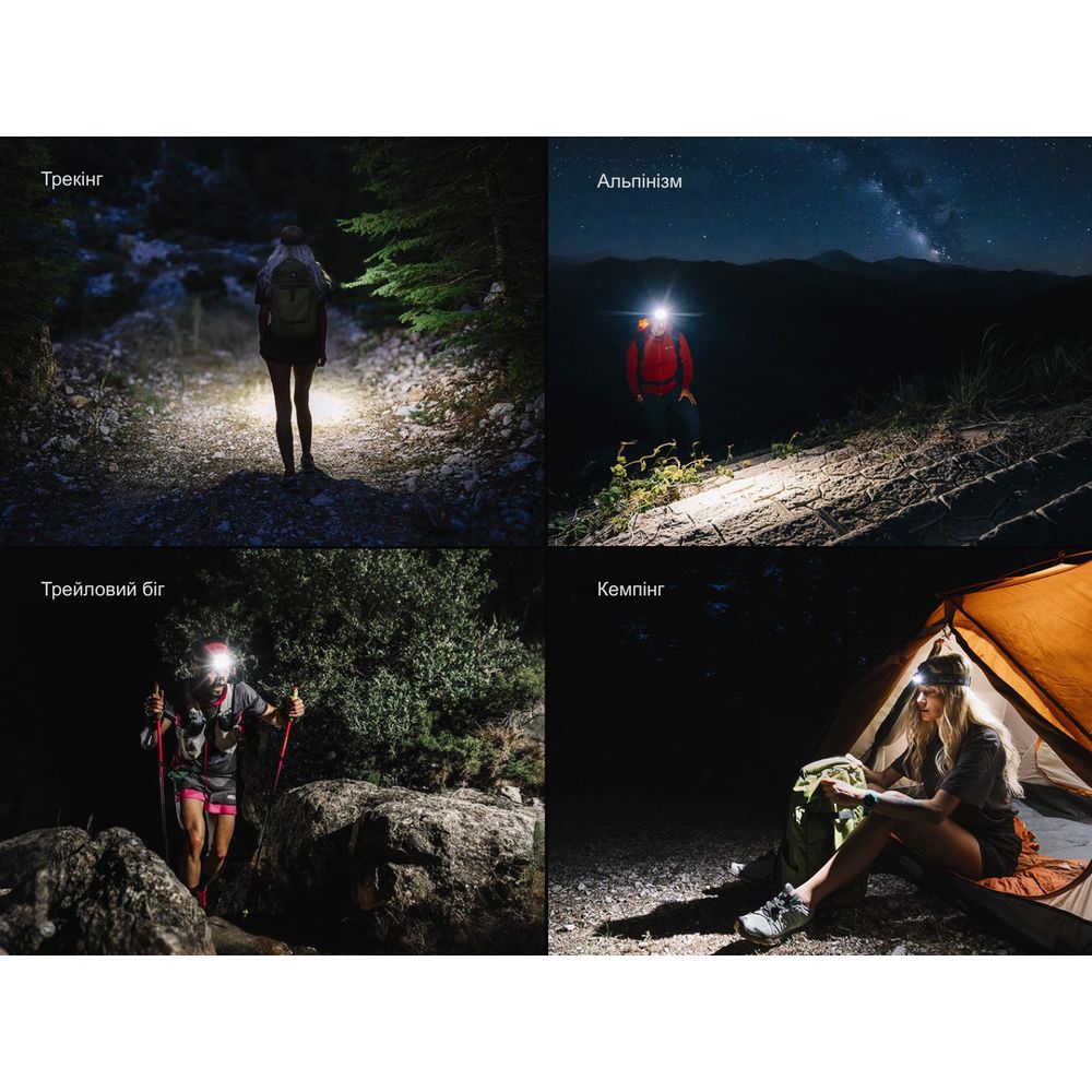 Ліхтар налобний Fenix HM55R, рожевий