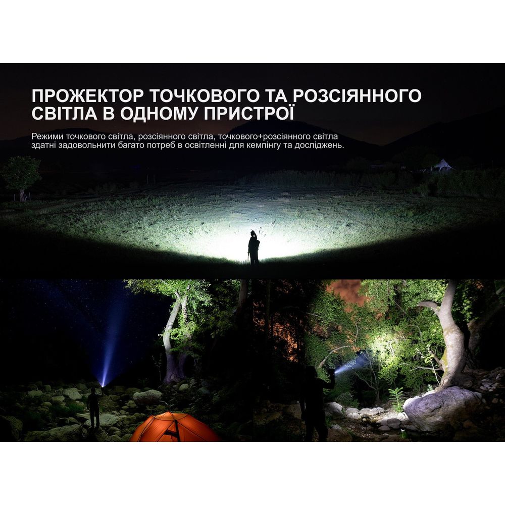 Ліхтар кемпінговий Fenix CP50R