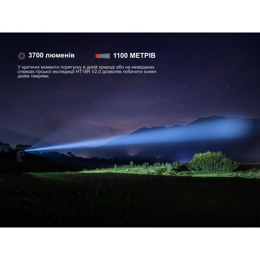 Далекобійний ліхтар Fenix HT18R v.2.0