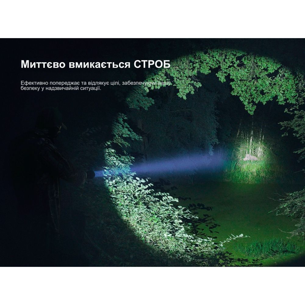 Далекобійний ліхтар Fenix HT18R v.2.0