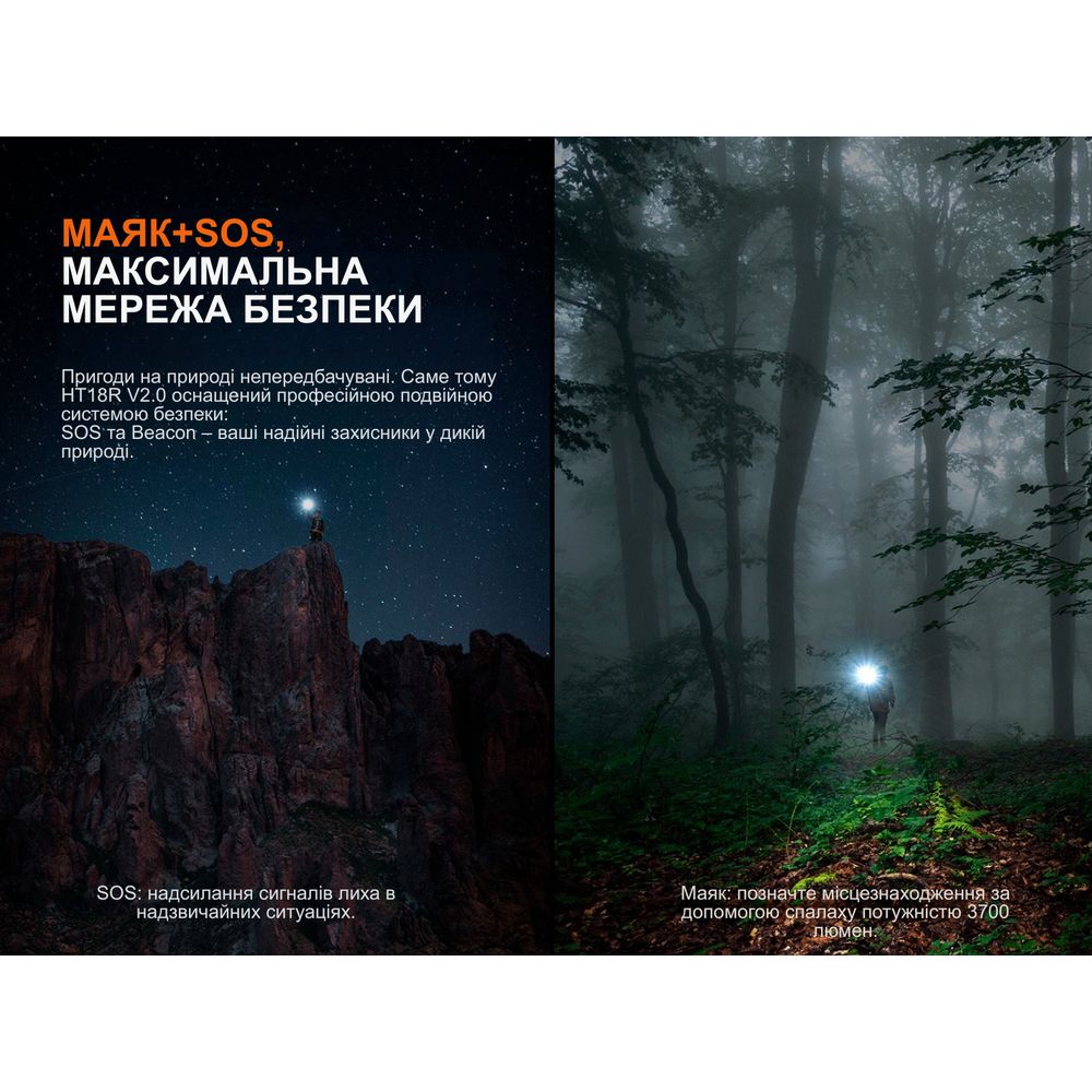 Далекобійний ліхтар Fenix HT18R v.2.0