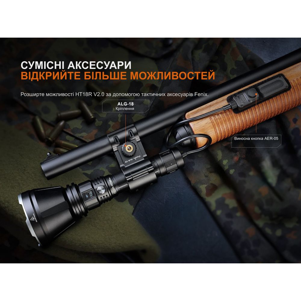 Далекобійний ліхтар Fenix HT18R v.2.0