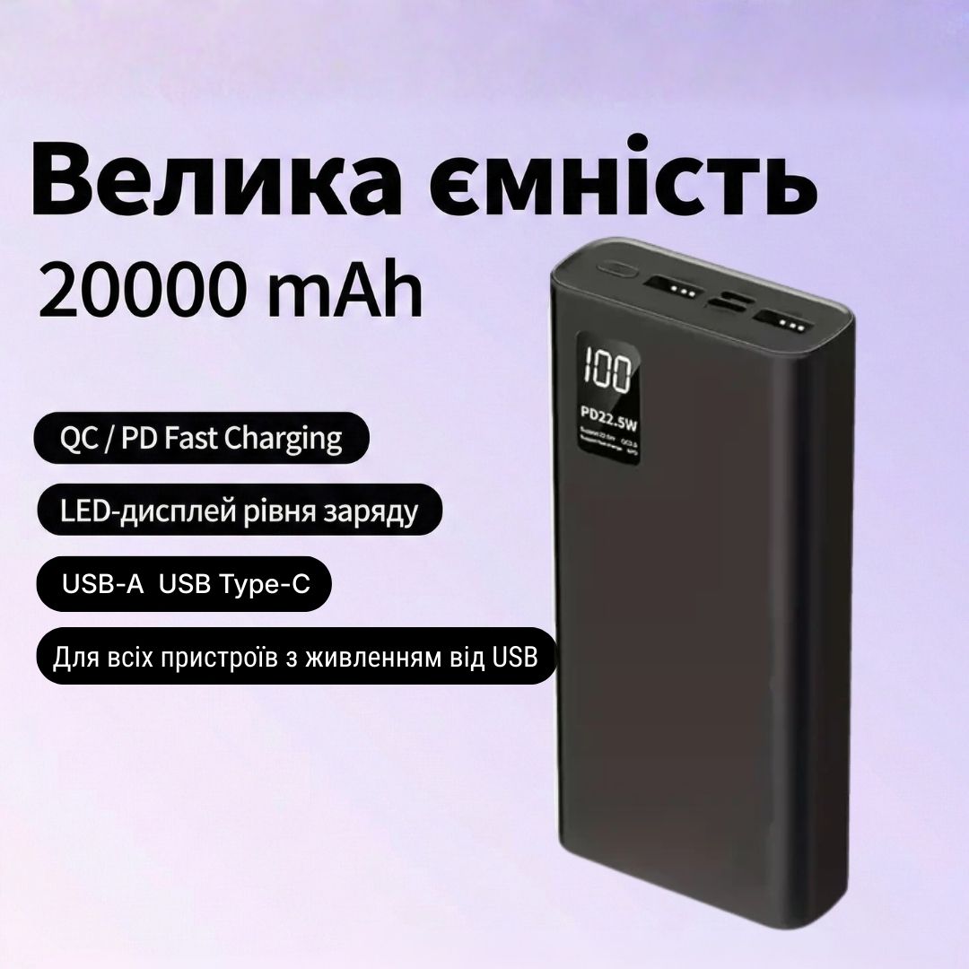Портативний зарядний пристрій 20000 мАг Hinne зі швидкою зарядкою 22W, LED-дисплеєм, чорний