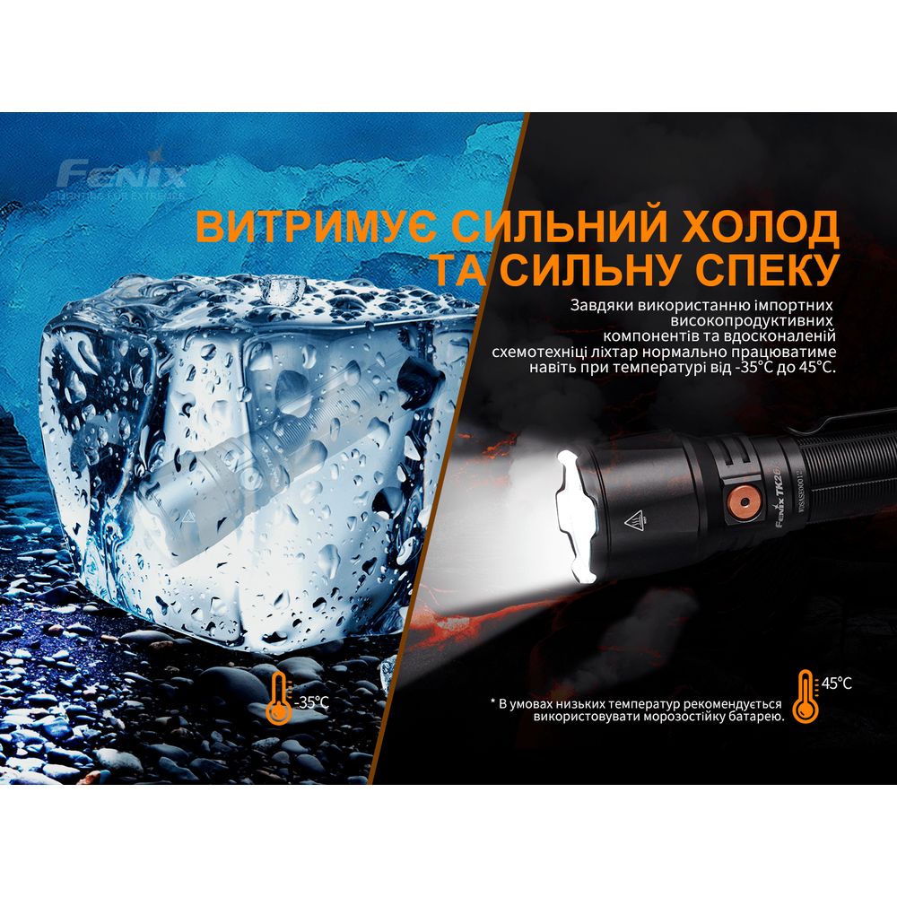 Ліхтар ручний Fenix TK26R