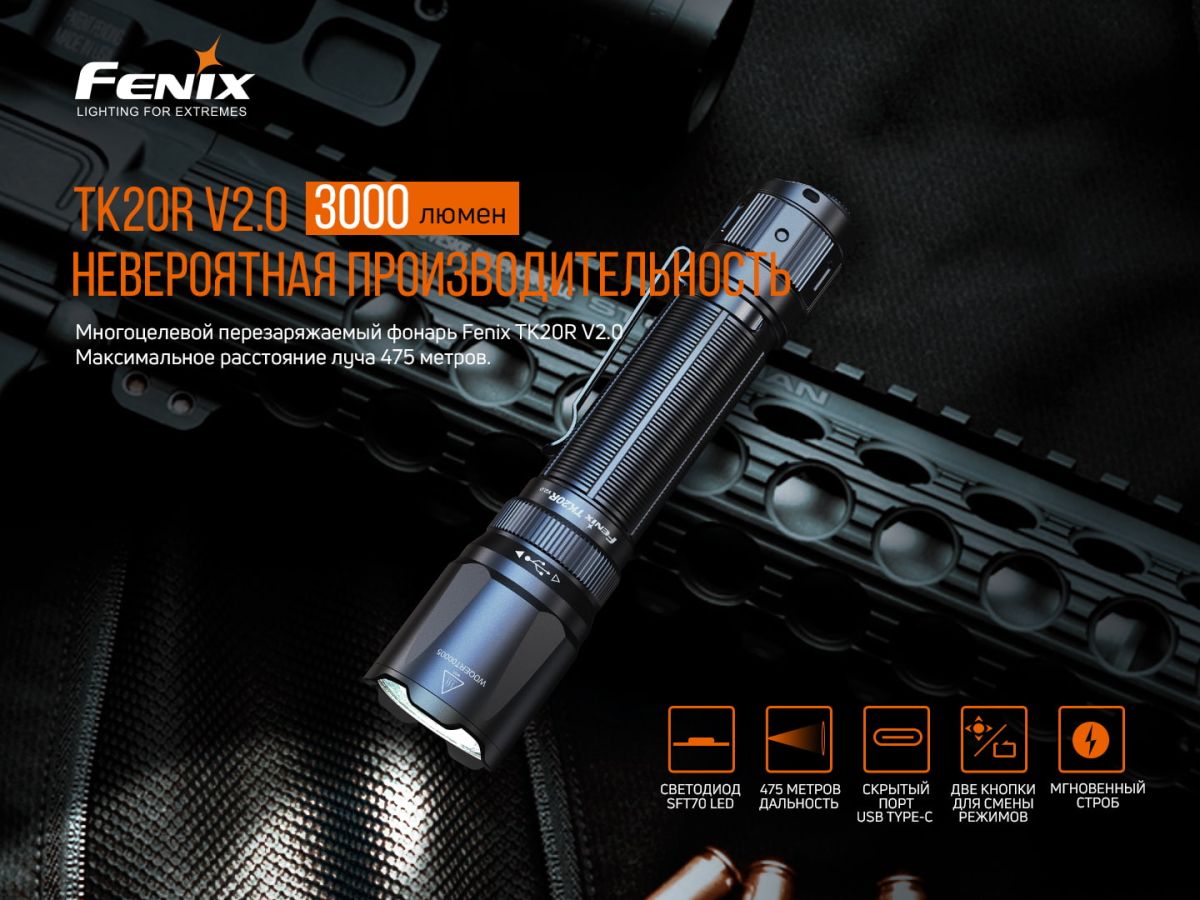 Ліхтар ручний Fenix TK20R V2.0
