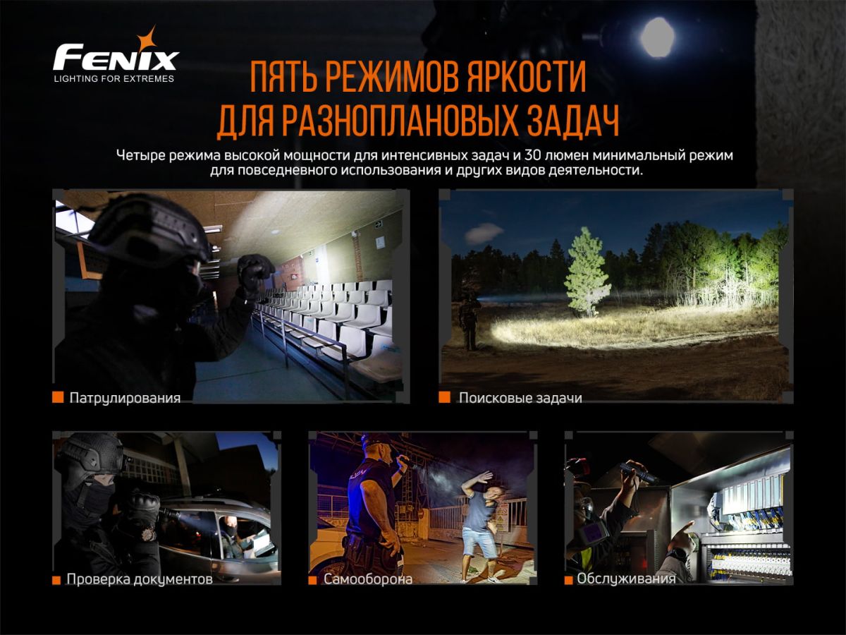 Ліхтар ручний Fenix TK20R V2.0