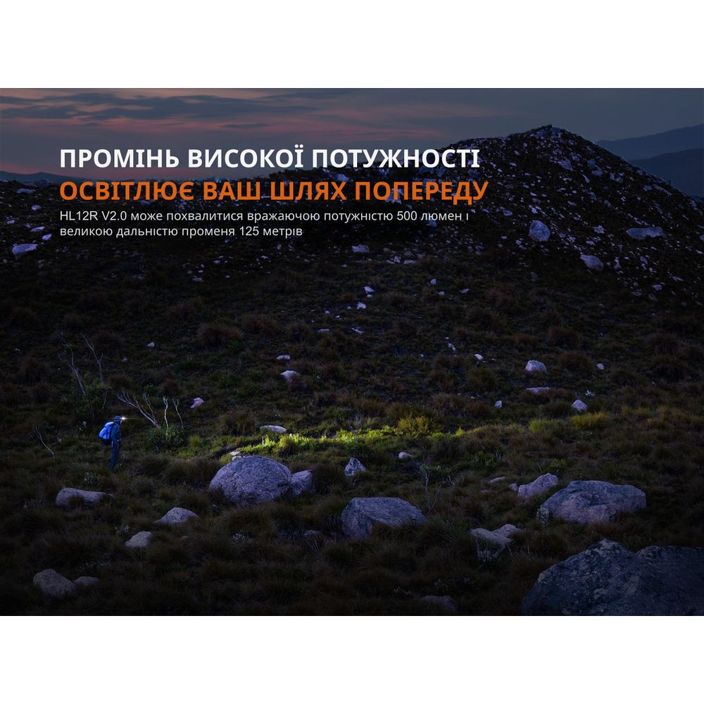 Ліхтар налобний Fenix HL12R V2.0 сірий