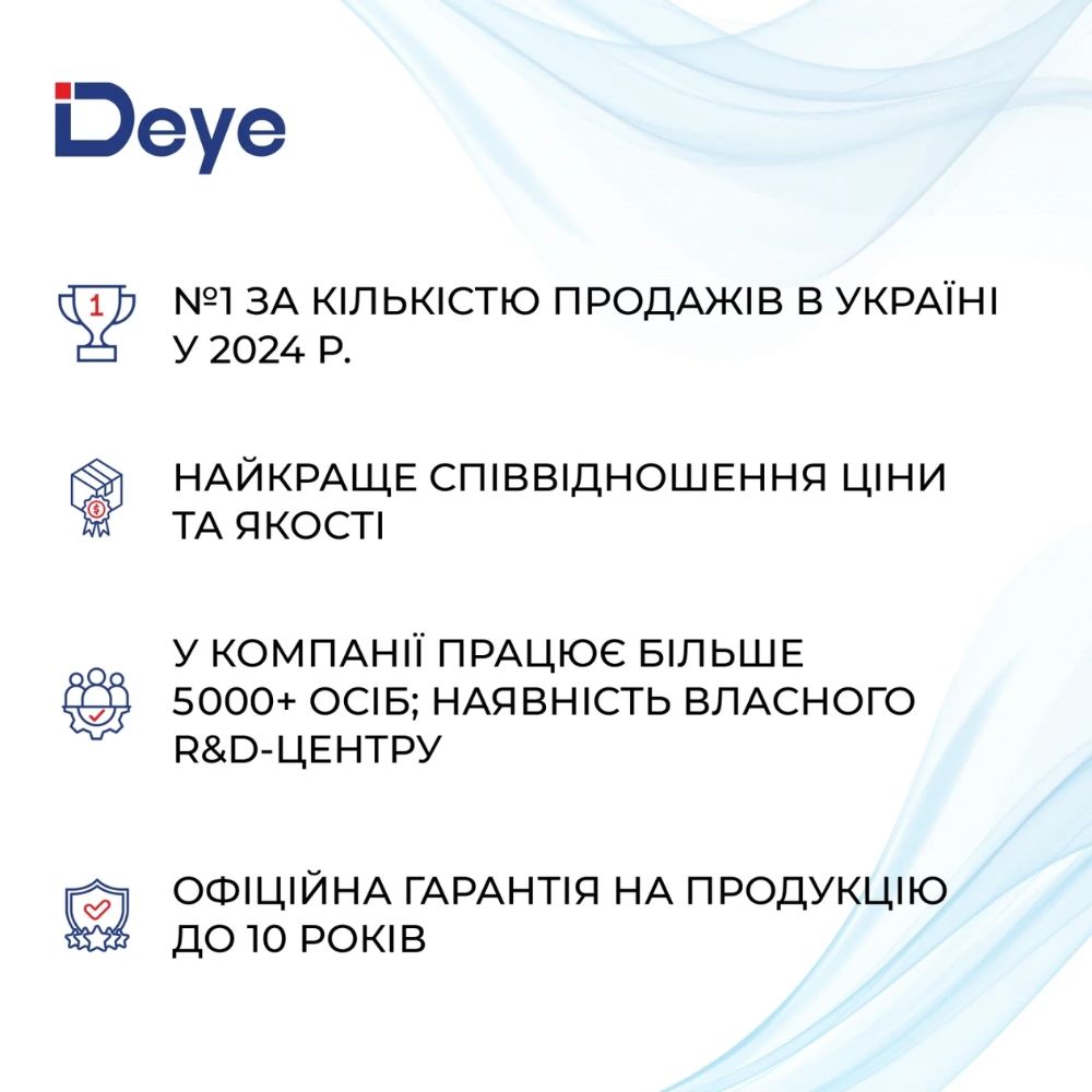 Акумулятор Deye LiFePO4 51.2V/314Ah/16080Wh (RW-F16) літій-залізо-фосфатна акумуляторна батарея для систем накопичення енергії