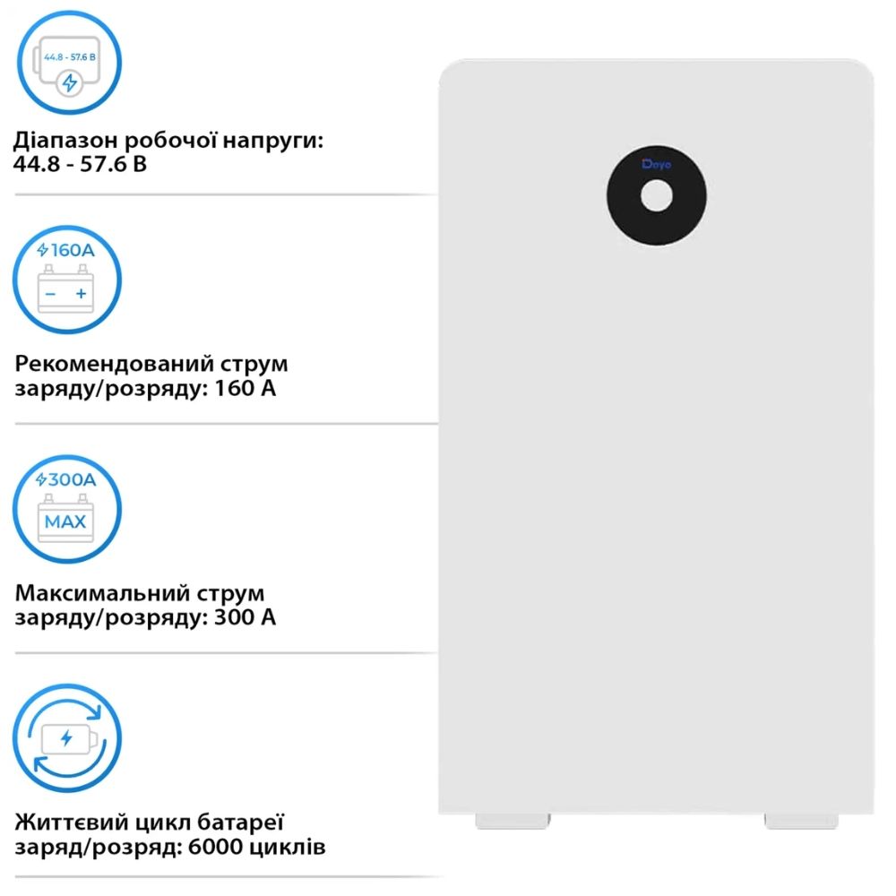 Акумулятор Deye LiFePO4 51.2V/314Ah/16080Wh (RW-F16) літій-залізо-фосфатна акумуляторна батарея для систем накопичення енергії