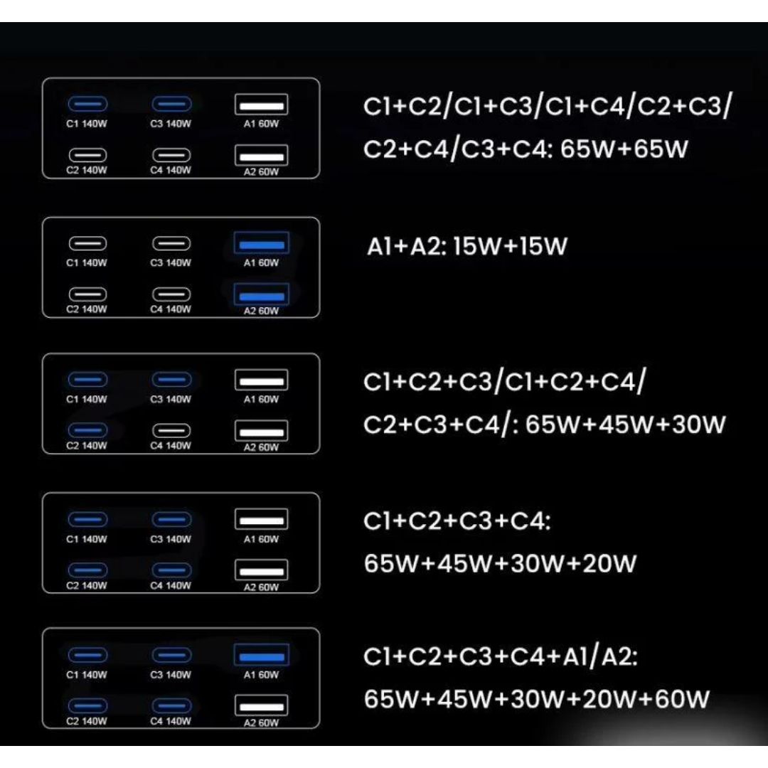 Багатофункціональний зарядний пристрій, 240 Вт, універсальний цифровий годинник