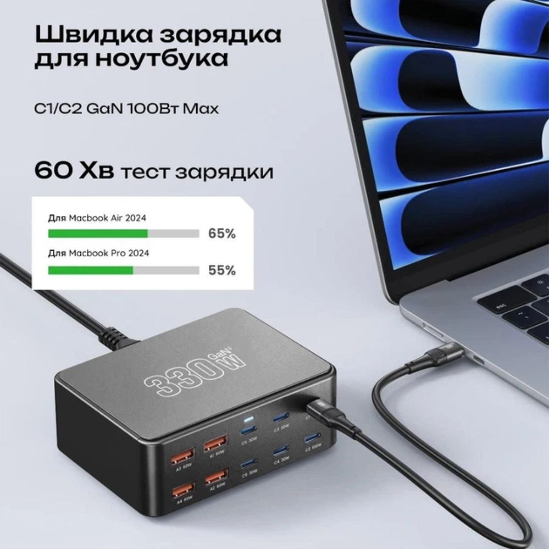Потужний настільний зарядний пристрій Topzero 330W з 10 портами (6 Type-C + 4 USB-A) GaN Fast Chargi